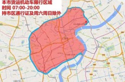 上海外地牌照禁行区域，外地牌照进了禁行区域