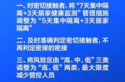 疫情期间北京进出规定最新，今天北京进出京最新规定