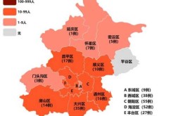 北京最新疫情情况分布，北京最新疫情情况