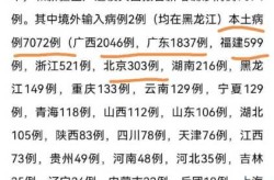今天疫情全国最新消息，最新疫情全国最新消息