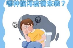2025最近爆发的腹泻，2025诺如病毒爆发地区