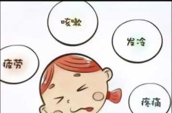 2024年8月份感冒症状，2024年流行感冒有什么症状
