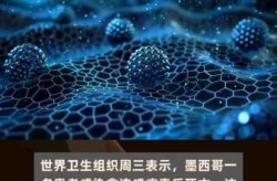 美国禽流感疫情最新消息，中国禽流感最新消息