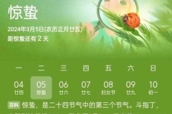 2020年惊蛰是几月几号几点几分（2020年霜降是几月几号）
