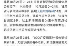 西安疫情最新消息今天  了（兰州疫情最新消息）
