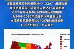 世界疫情最新消息今天，2025新冠最新消息今天