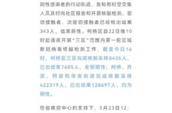 绍兴柯桥区疫情最新消息今天（绍兴柯桥湖塘最新消息）