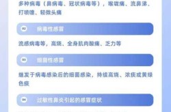 感冒最新病毒叫什么名字呢，沈阳最近感冒病毒叫什么