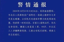 青岛疫情最新消息封城，今天新疫情最新消息