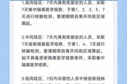 天津三地调整为高风险地区了吗（天津哪些地区是中高风险区）
