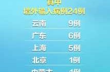 江西新增本土无症状3例，31省市新增本土病例最新消息