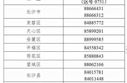 湖南长沙新增1例确诊病例在哪里（湖南昨日新增病例在什么地方）
