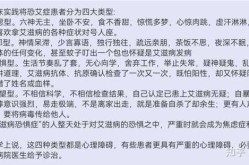 3个有没症状就别恐艾了，三个症状没有别恐艾
