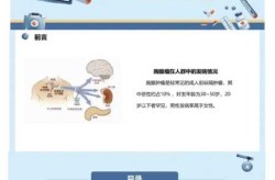 新冠病毒护理查房ppt，新型冠状病毒护理查房