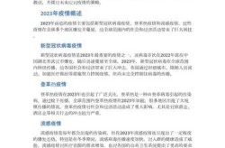 2023年5月疫情爆发，2023年下半年疫情还会爆发吗