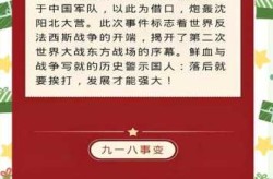 12月9日是什么日子，12月9日勿忘国耻的由来