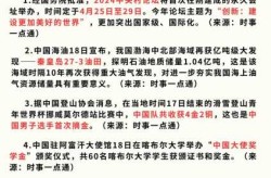 今天的新闻主要内容摘抄，《新闻联播》今天摘抄