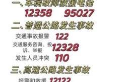 12328高速疫情查询，12328高速路况查询