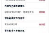 聊城疫情属于什么风险，聊城属于什么风险地区