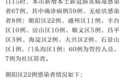 青岛新冠肺炎最新消息，深圳肺炎最新消息