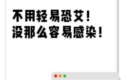 男性一次高危不必过度恐艾，一次高危行为不必过于担心