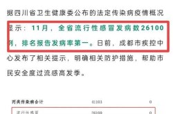四川新增13例本土确诊，四川确诊病例最新情况