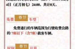 高速公路免费到六月结束吗，高速路什么时候结束免费