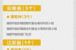 山东省低风险地区名单，山东3个中风险地区