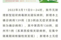 山东蒙阴疫情最新信息，山东青岛疫情最新消息
