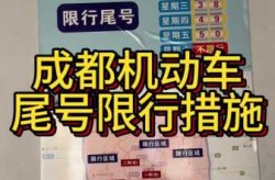 出入成都最新通知今天，成都今天限行吗最新