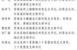 临沂兰山最新疫情最新消息，临沂疫情最新情况