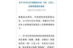 疫情出行政策查询电话，最新疫情出行政策查询