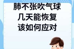 肺功能吹气小于80正常吗，肺功能85.86.87正常吗