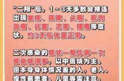 新冠会腹胀腹痛吗二波，新冠会引起腹部一直痛吗