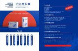 五种抗新冠病毒的药物，抗新冠病毒药一览表
