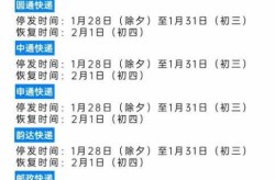 韵达快递过年停运几天，快递过年一般停几天