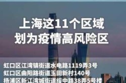 上海新增33个疫情中风险区名单（上海疫情风险地区最新名单）