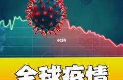 国外疫情现在又爆发了吗，疫情又要爆发了吗
