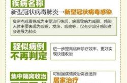 2023年9月南方新冠，2023有新冠吗
