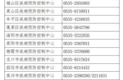 最近山东疫情 最新消息 数据（山东省新冠疫情最新消息）