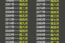 2024年还会  吗，2024年过了吗