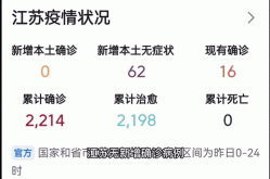 江苏疫情浙江最新消息，浙江疫情最新消息2020