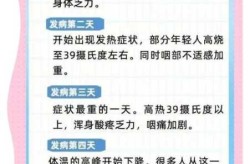 新冠一家四口感染经历，一人感染新冠全家都会感染吗