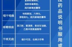新病毒感染的治疗方法，新病毒感染怎么治疗最好