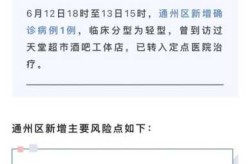 北京酒吧疫情防控难度超上一波（疫情一级防控）