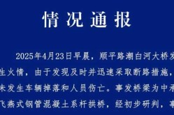 重庆昨日新增1例死亡病例，重庆新增确诊病例