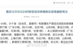 台湾有新冠吗最新消息，台湾最新消息疫情