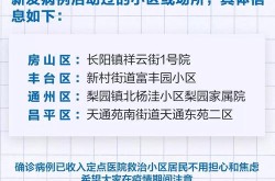 北京大兴新增2例确诊病例，北京大兴确诊病例