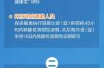 返京人员进京最新规定，北京进返京最新规定