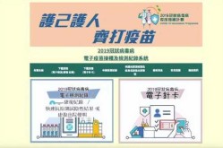 香港为什么躺平不抗疫了，为什么香港不用国产疫苗
